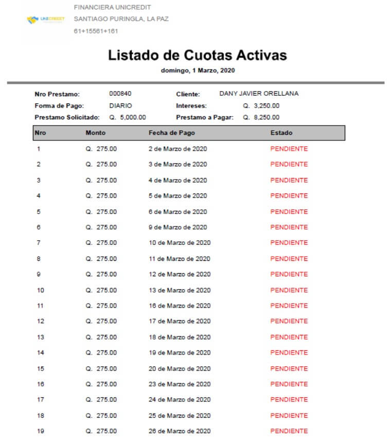 Los Reportes e Informes - el prestamista