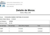 Detalle de Moras