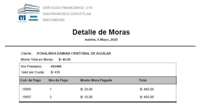 Detalle de Moras