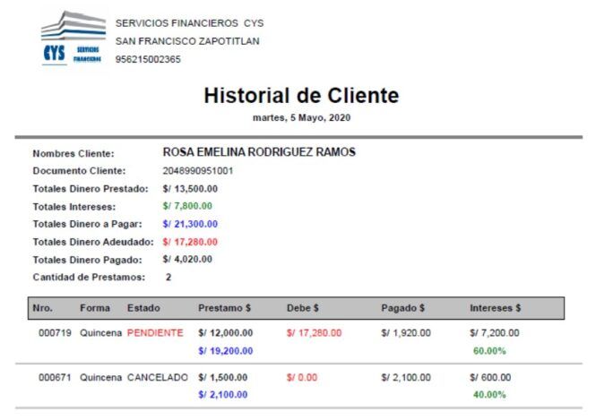 Historial de Clientes