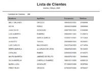 Lista de Clientes