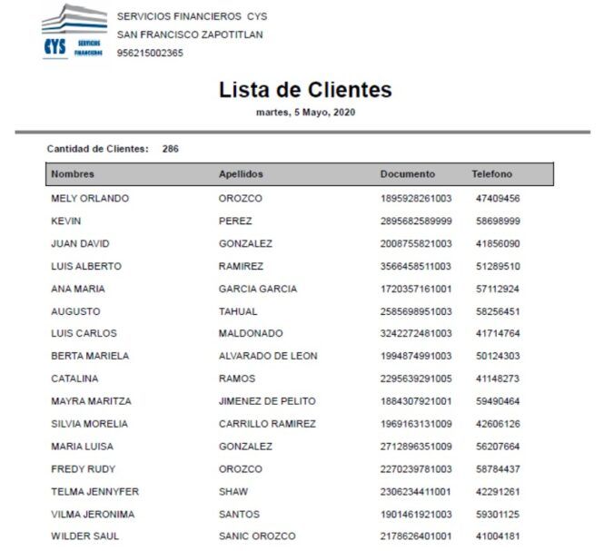 Lista de Clientes