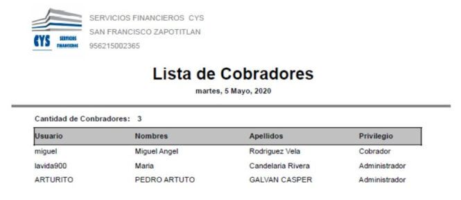 Lista de Cobradores