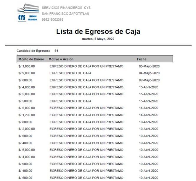 Lista de Egresos de Caja