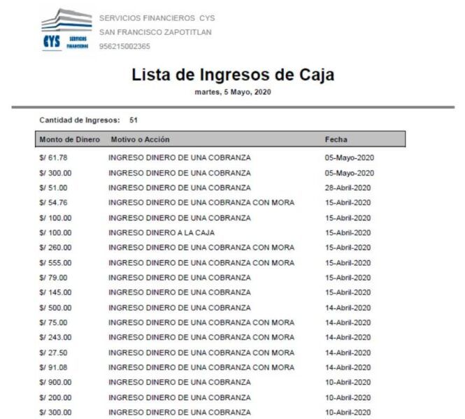 Lista de Ingresos de Caja