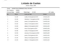 Listado de Cuotas