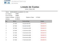 Listado de Cuotas Activas
