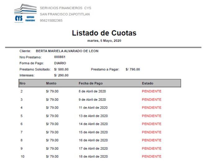 Listado de Cuotas Activas