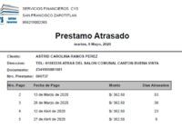 Prestamo Atrasado
