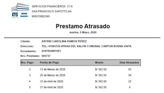 Prestamo Atrasado