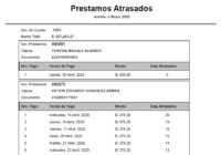 Prestamos Atrasados