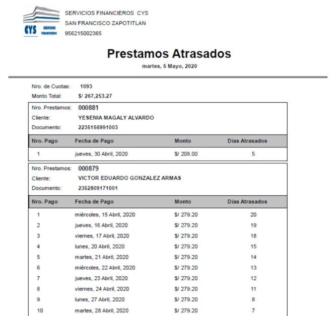 Prestamos Atrasados