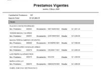 Prestamos Vigentes