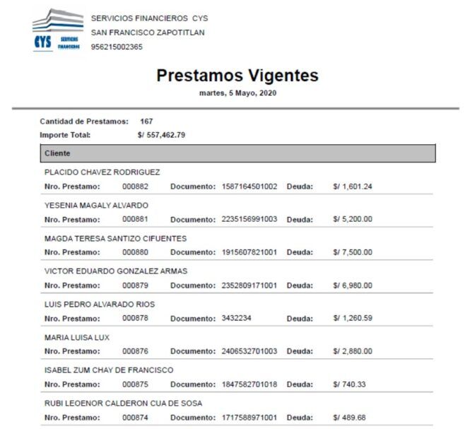 Prestamos Vigentes