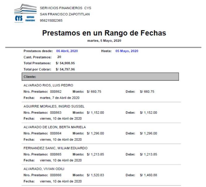 Prestamos en un Rango de Fechas