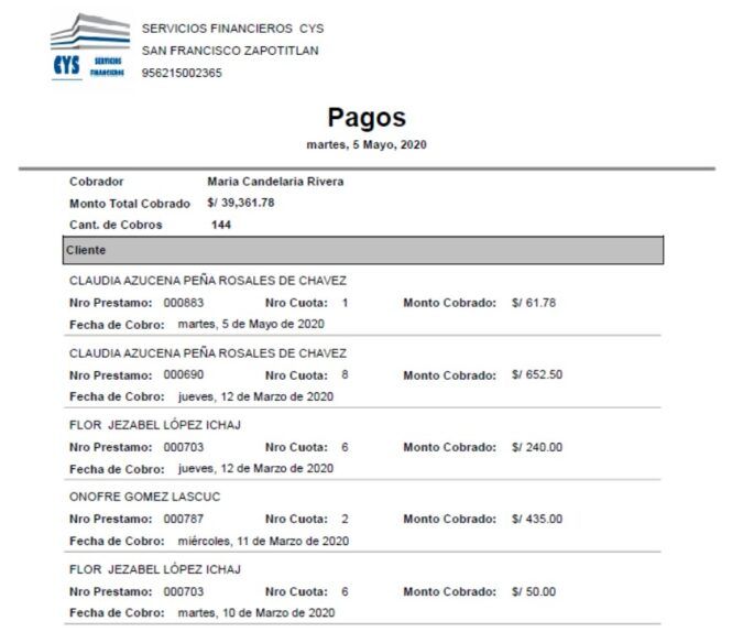 Todos los Pagos por Cobrador