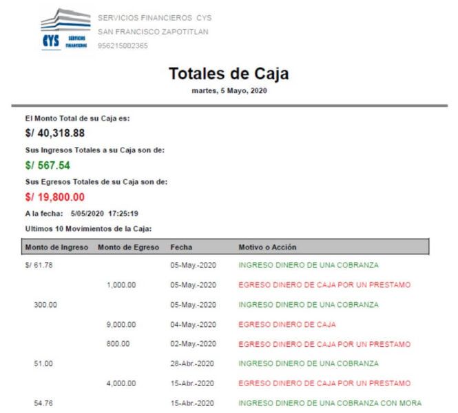 Totales de Caja