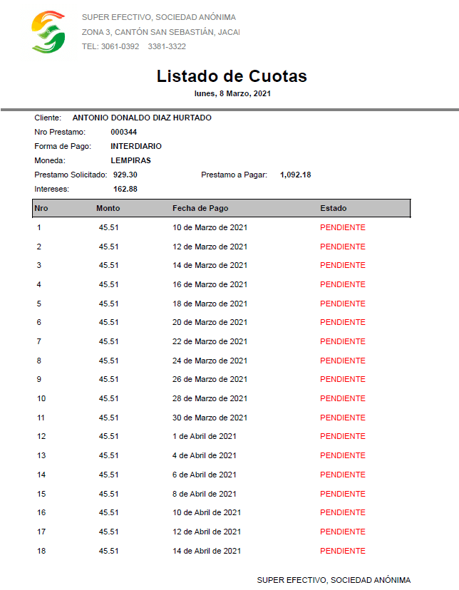 Refinanciación de Prestamos